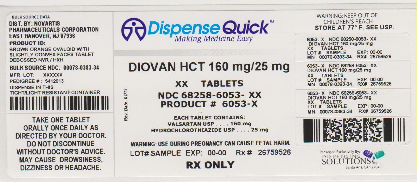 Diovan HCT